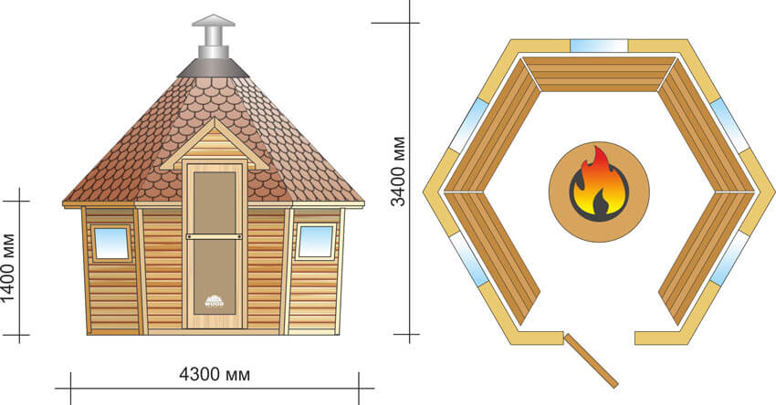 План гриль-домика, модель 12 метров
